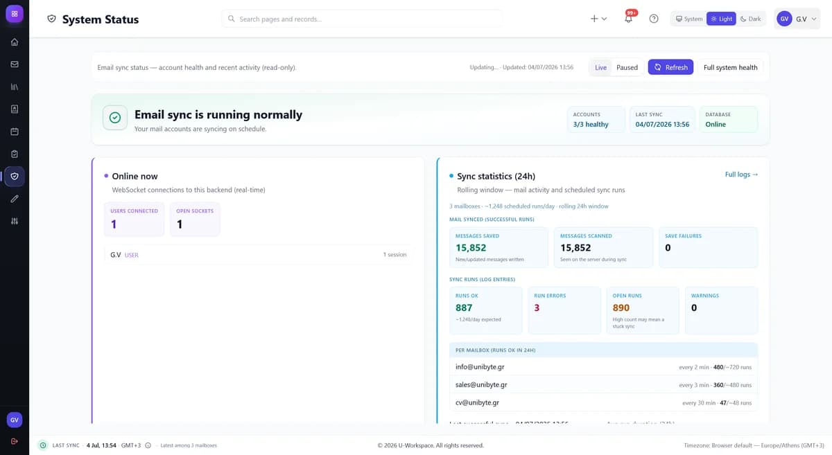 u-workspace-health-status